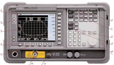 N8975A анализатор коэффициента шума cерии NFA Keysight Technologies