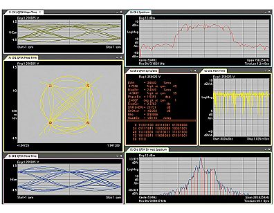 Keysight 89600 VSA