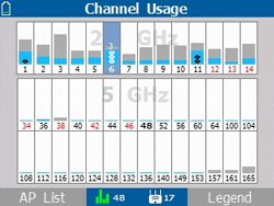 AirCheck Wi-Fi Tester: Загрузка по каналам