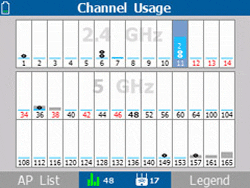 AirCheck Wi-Fi Tester: Загрузка по каналам